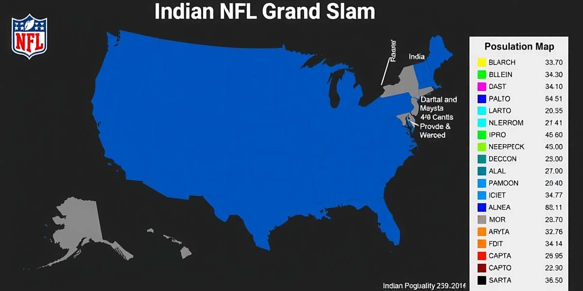 Indian NFL Grand Slam regional adoption map showing popularity across Indian states